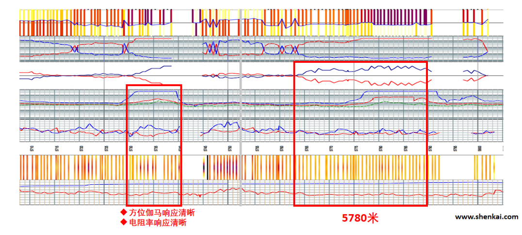 喜訊！神開測控榮獲上海市重點產(chǎn)品質(zhì)量攻關(guān)成果一等獎(圖5)